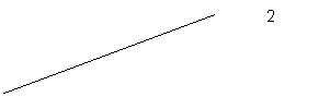 ������� 2 (��� �������): 2