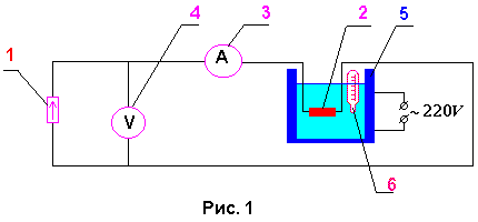 E:\nata\�������\2���\������\COURSE129\labs\polupr\Image22.gif