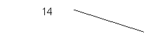 ������� 2 (��� �������): 14
