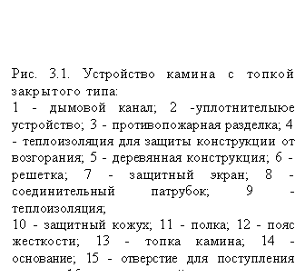 Подпись: