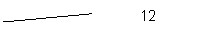 ������� 2 (��� �������): 12