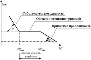 E:\nata\�������\2���\������\COURSE129\telo\Image912.gif