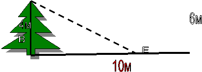 Е,В,4м,6м,10м