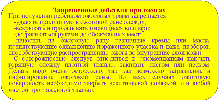 ����������� �������������: ����������� �������� ��� ������

��� ��������� �������� �������� ����� �����������:

 -������� ��������� � �������� ���� ������;

 -��������� � ����������� ��������� �������;

 -������������� ������ �� ���������� ����;

 -�������� �� �������� ���� ��������� ����� ��� �����, �������������� ���������� ����������� ������� � ����, ��������, �������������� ��������������� ����� �� ���������� ���� ����.

 � ������������� ������� ���������� � ������������� ������� ������� ������ ������� ������, �������� ������ ��� ������. ������ ���� ����� ���������, ��� ��� �������� ����������� � ������������� �������� ����. �� ���� ������� �������� ����������� ���������� ������� ������������ �������� ��� ����� ������ ������������ ������.


