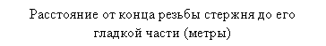 �������: