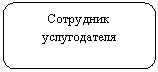 ����������� �������������: ��������� ������������



