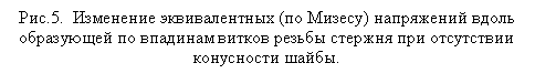 �������: