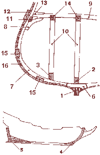 ���. 1