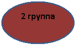 ����: 2 ������