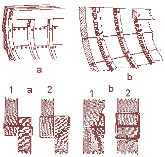 ���. 2