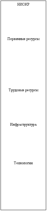 �������: