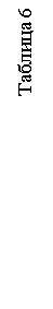 �������: ������� 6