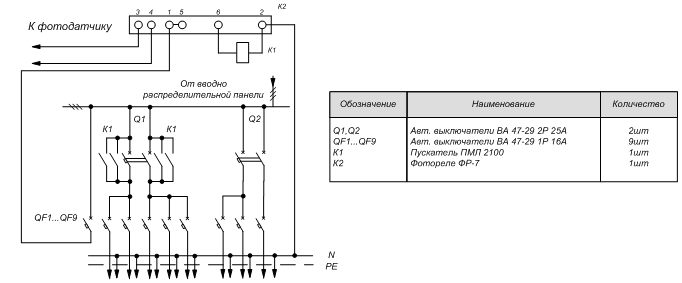 http://www.kazan-electro.ru/upload/medialibrary/b8b/b8be23f8545ddf21fc44c05548382c13.gif