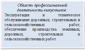 �������: ������� <a title=