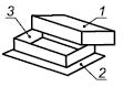 ГОСТ 12301-2006 Коробки из картона, бумаги и комбинированных материалов. Общие технические условия