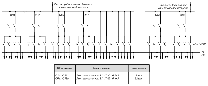 http://www.kazan-electro.ru/upload/medialibrary/1c1/1c118558f6a8fe7a6fc22ab12feb02c0.gif