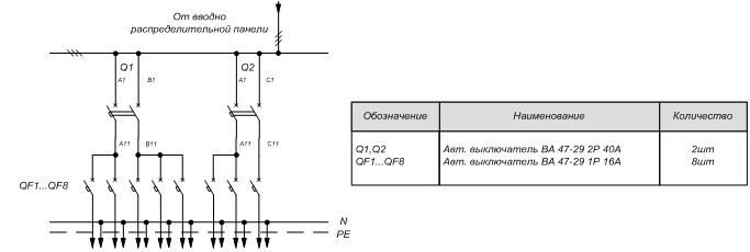 http://www.kazan-electro.ru/upload/medialibrary/0a5/0a5ea19aa0cd08842d90819acddd401a.gif