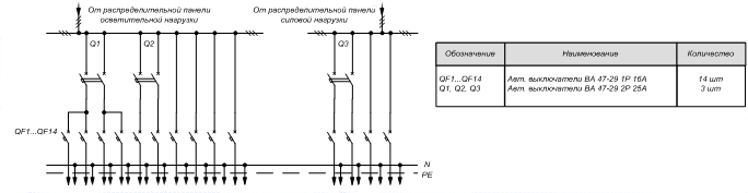 http://www.kazan-electro.ru/upload/medialibrary/2f5/2f5d733a80b632a3531c1c88cb455156.gif