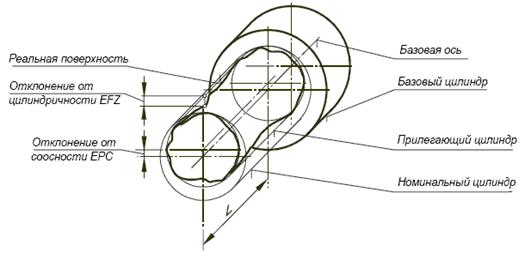 019