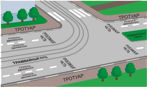 http://www.medvejata.ru/greenlight/pic/greenlight1.jpg