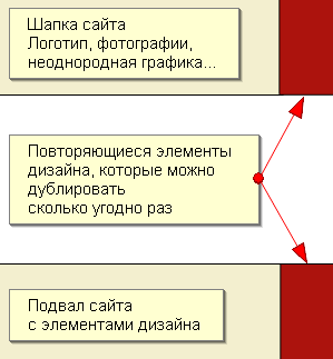 ������������� ���