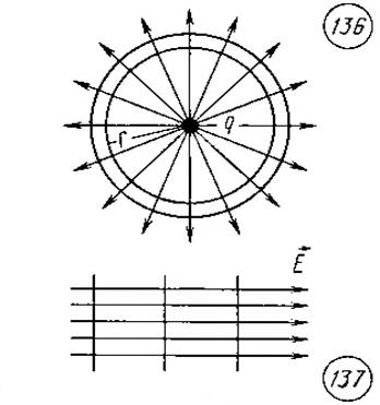 http://physics.kgsu.ru/school/sprav_mat/pic_3/0102r1.gif