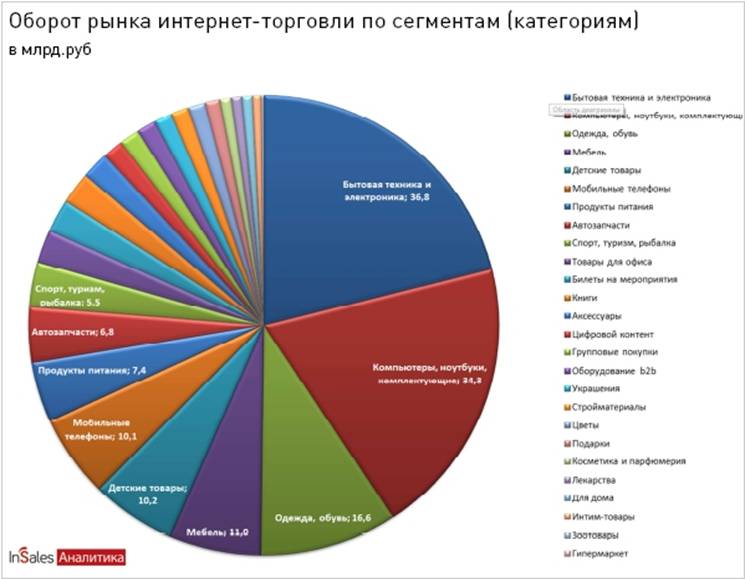 http://www.livebusiness.ru/phpthumb/cache/2/2d/2d0/2d0c/phpThumb_cache_src2d0c1cfe009ab39b51b1aa7b65fbd3a0_par594534bd98ef448ce38e1b09c49dc3dd.jpeg