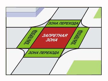 http://www.medvejata.ru/greenlight/pic/lines2.jpg