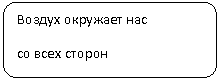 Скругленный прямоугольник: Воздух окружает нас
со всех сторон