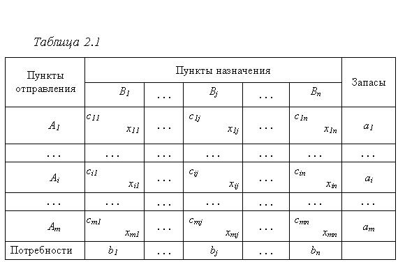 http://matviencko-jenia.narod.ru/cx9.jpg