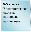 �������: