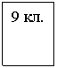 �������: 9 ��.