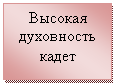 �������: ������� ���������� �����