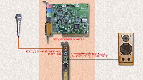 http://festival.1september.ru/articles/502909/image013.jpg