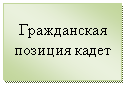 �������: ����������� ������� �����


