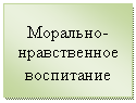 �������: