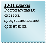 �������: