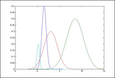 mixture_decomosition_final