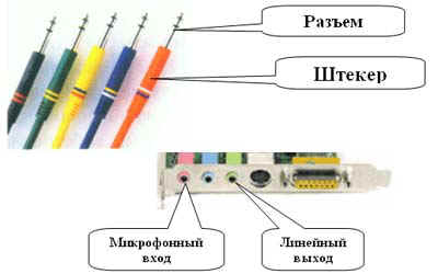 http://festival.1september.ru/articles/502909/image023.jpg