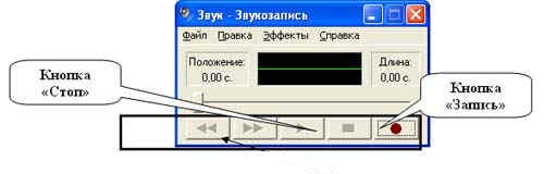 http://festival.1september.ru/articles/502909/image026.jpg