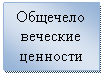 �������: ���������������� ��������
