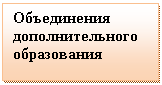 �������:
