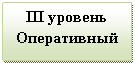 �������: III �������

�����������

