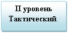 �������: II ������� �����������.