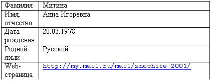 �������: