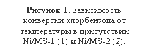 �������: