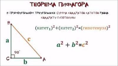 Картинки по запросу картинки по теореме пифагора