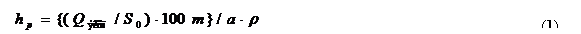 Подпись:
