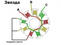 http://penolet.ru/sites/default/files/imagecache/node/node_images/Wye_Winding_Scheme_Illustration.jpg