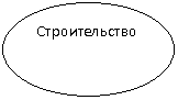 ����: �������������